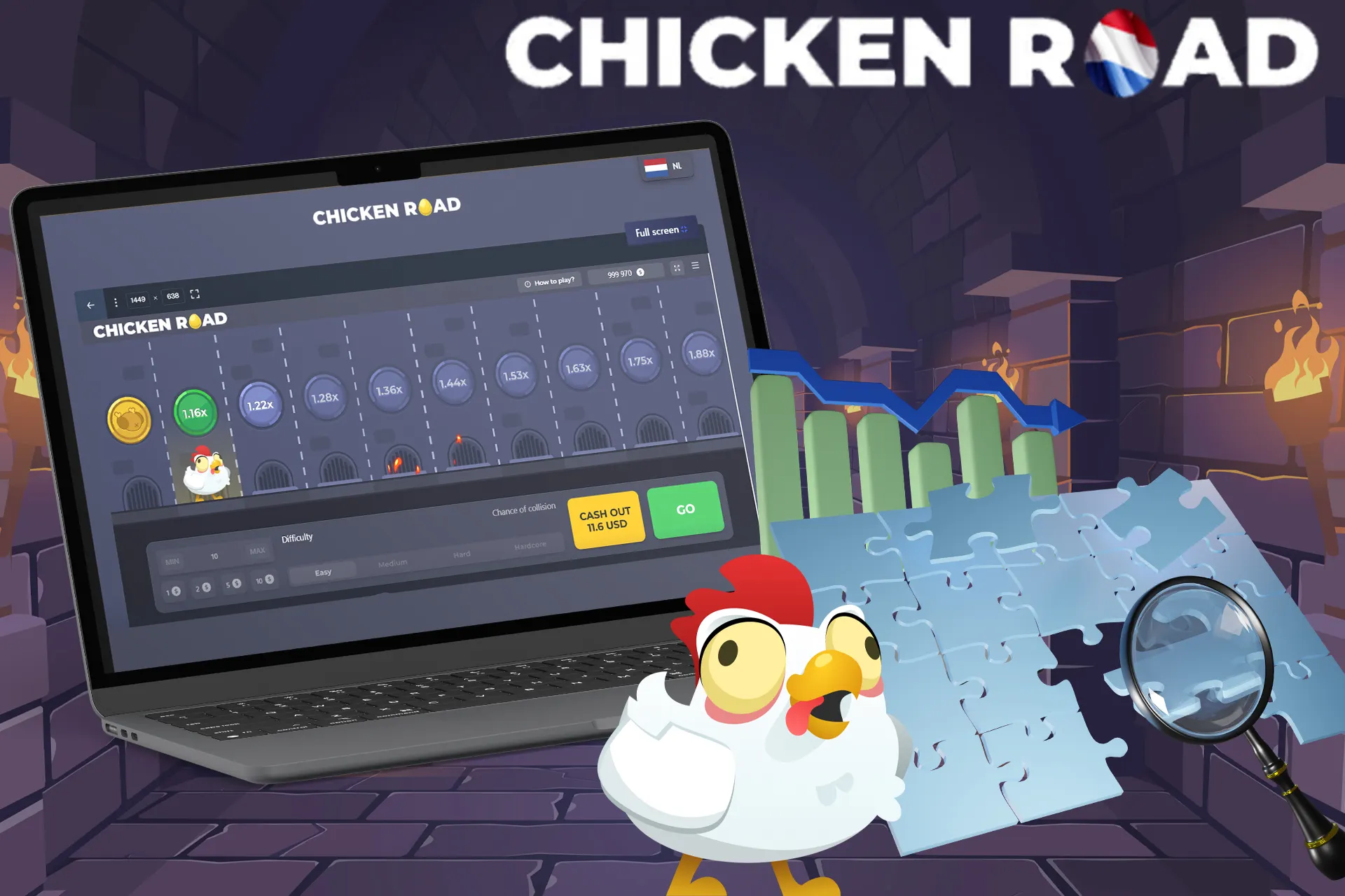 Verschillende strategieën in het spel Chicken Road